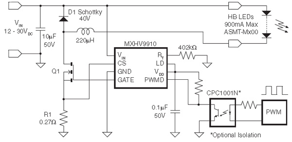Buck driver for PWM dimming application circuit